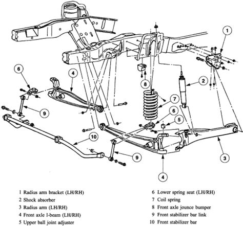 Wd Ford F Front Suspension Diagram Knitive