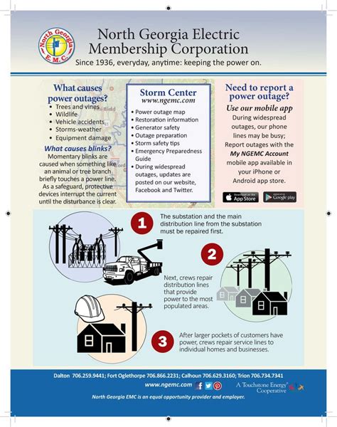 NGEMC Storm Center Information | Storm center, Storm, Power outage