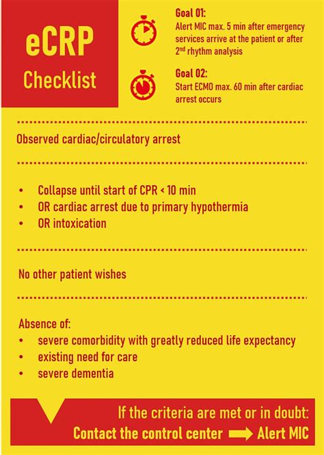 A Simplified Representation Of The Protocol Utilized In Our