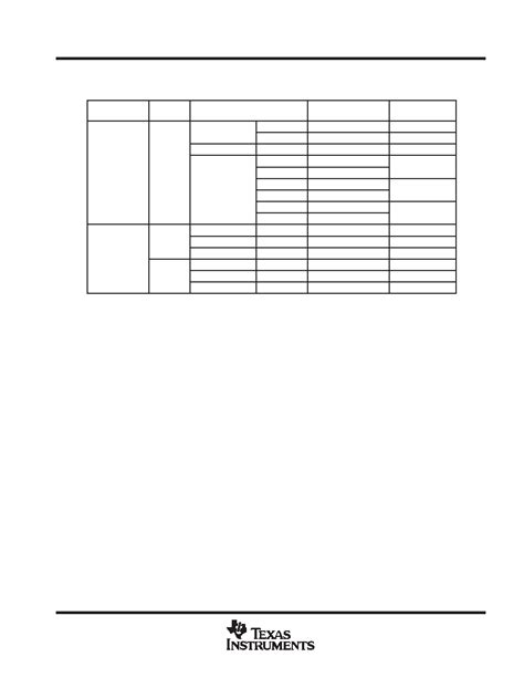 Tl Cp Datasheet Pages Ti Low Noise Jfet Input Operational