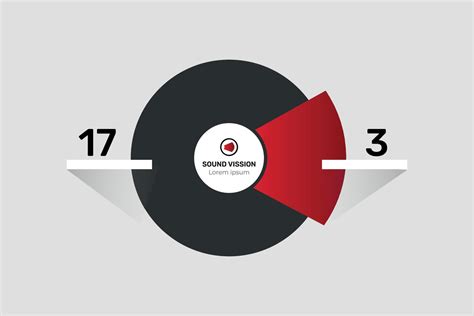 gráfico de gráfico de círculo redondo simplesmente colorindo elementos