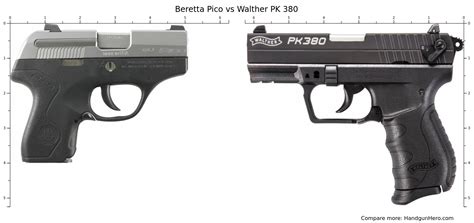 Beretta Pico Vs Walther Pk Size Comparison Handgun Hero