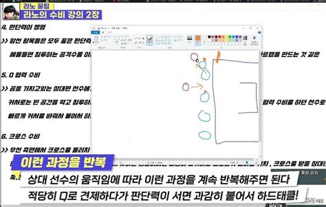 Fc 온라인 인벤 슈챔 유저가 알려드리는 수비 강의 2탄 Fc 온라인 인벤 팁과 노하우 게시판