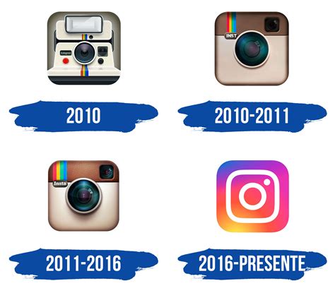 El Top Imagen Que Significa El Logo De Instagram Abzlocal Mx