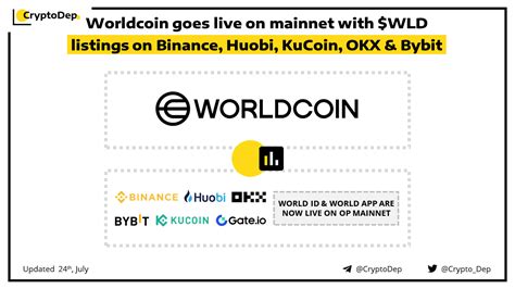 CryptoDep StandWithUkraine On Twitter Worldcoin Goes Live