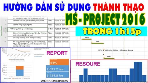 Hướng Dẫn Lập Tiến Độ Thi Công Dự Án Bằng Project 2016 Từ A Z Dễ