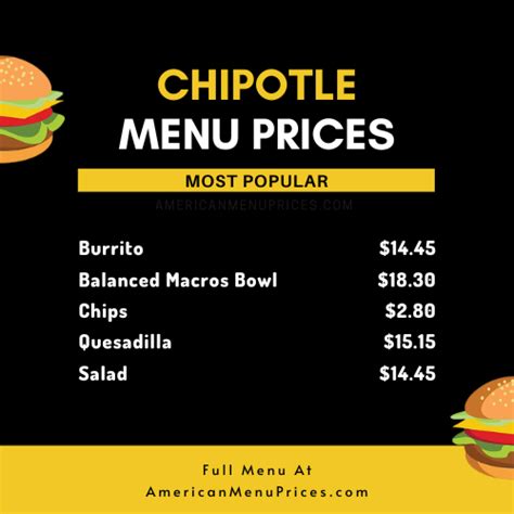 Chipotle menu & prices in USA : r/AmericanMenuPrices