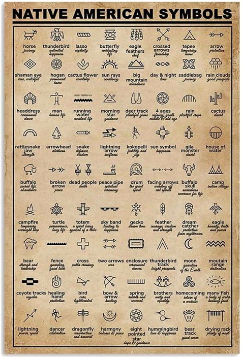 Native American Symbols Their Meanings