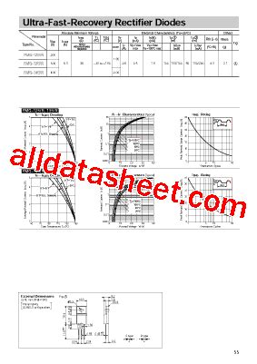 FMG-12S Datasheet(PDF) - Sanken electric