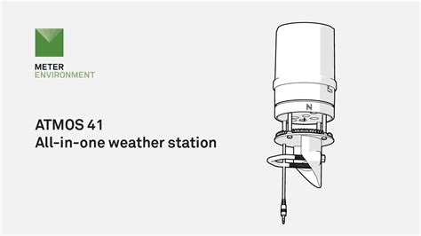 Meter Atmos All In One Weather Station Youtube