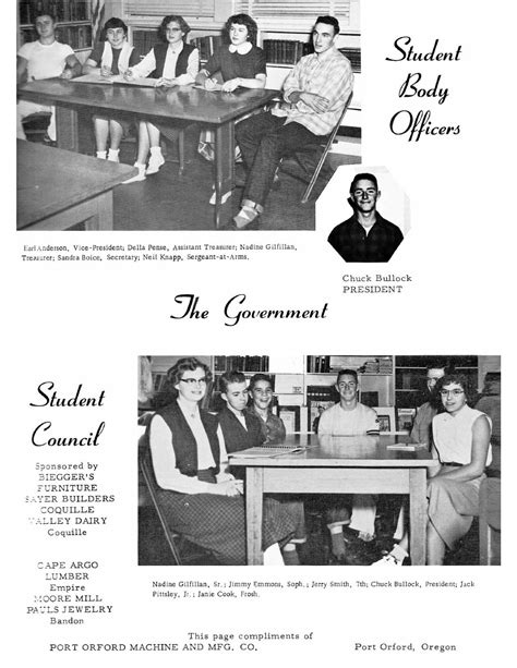 Port Orford High School Yearbook --- Pirates Log 1954 | Welcome to ...