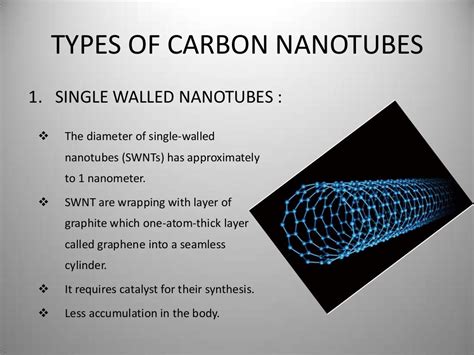 Applications of carbon nanotubes