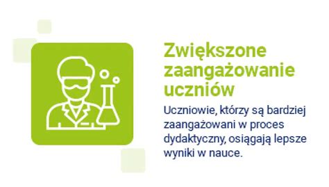 Wirtualne Laboratorium Empiriusz