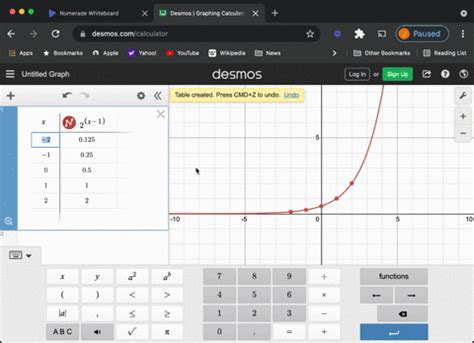 SOLVED:Use a graphing utility to construct a table of values for the ...