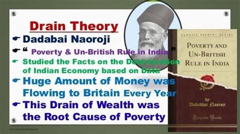 Drain Of Wealth Dadabhai Naoroji Current Affairs