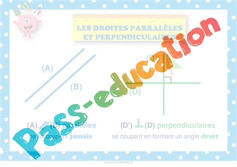 Affiche Affichage De Classe Droites Perpendiculaires Cm Pdf