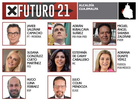 ¿quiénes Son Los Candidatos A La Alcaldía Cuajimalpa