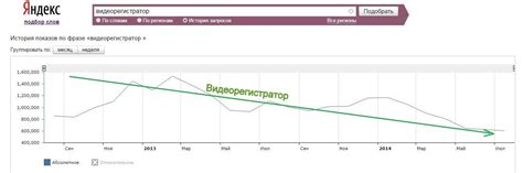 Как делают настоящие русские видеорегистраторы: экскурсия на завод AdvoCam