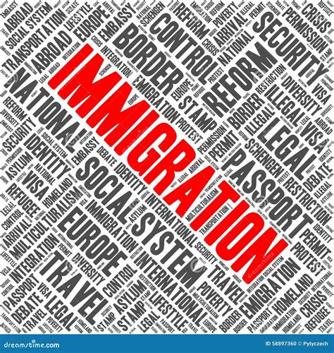 Immigration Word Cloud Stock Vector Illustration Of Cloud 58897360