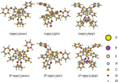 The Optimized Ground‐state Geometrical Structures For The Complexes 16