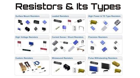 Resistors And Its Types Youtube