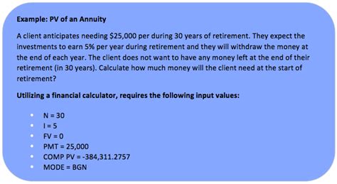 Time Value Of Money Tvm Calculations Plannerprep