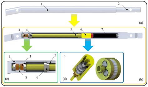 Prototype Of Electromagnetic Driver Nylon Protective Layer Stator