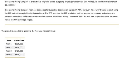 Solved Blue Llama Mining Company Is Evaluating A Proposed Chegg