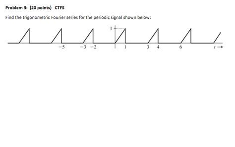 Solved Find The Trigonometric Fourier Series For The