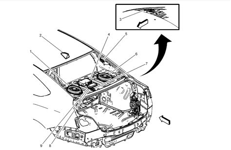 Where Is The Remote Control Door Lock Receiver Located