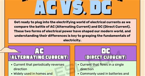 AC Vs DC What Are The Differences 7ESL