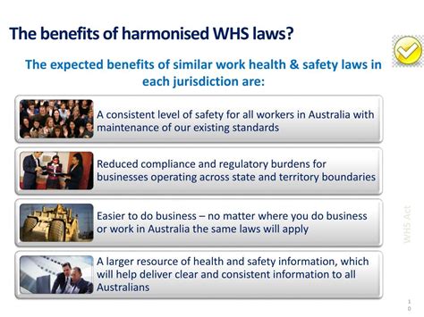 PPT NSW Work Health Safety Legislation PowerPoint Presentation ID