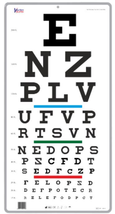 Dp 5013 Traditional Snellen Eye Chart Manufactured By Kashmir Surgicals