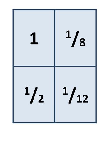 Fractions Decimals And Percentages Games Teaching Resources