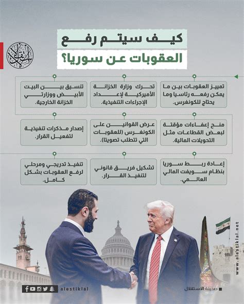 arabic infographics behance