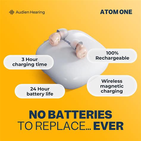 Top 5 Hearing Aids