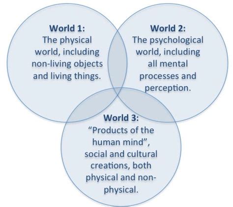 The Pluralist Model Pluralism Political Philosophy 2019 03 02