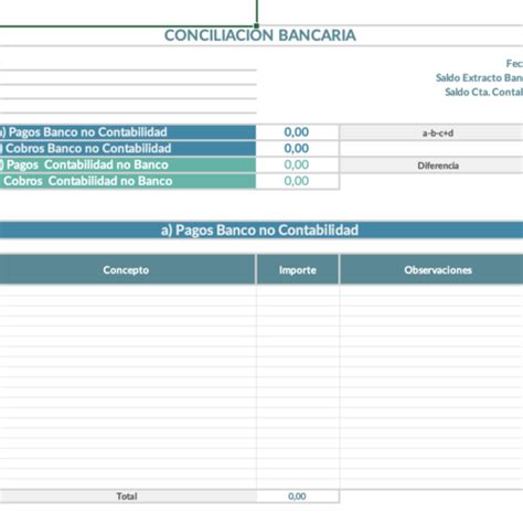 Plantillas Excel Finanzas Plantillas Excel Y Modelos