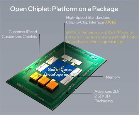 【icdia2023】芯耀辉：本土chiplet标准更符合国内芯片厂商现阶段诉求 电子工程专辑