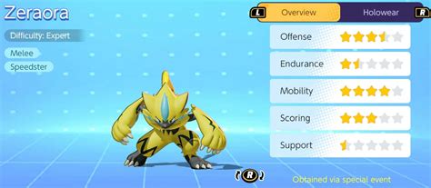 Best Zeraora Build In Pokemon Unite Moves Battle And Held Items Dexerto