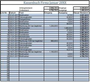 Kassenbuch Vorlage Excel Muster Kostenlos Anbieter F R Kassensoftware