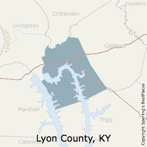 Lyon County, Kentucky Housing