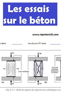 Les Essais De Controle De B Ton Pdf