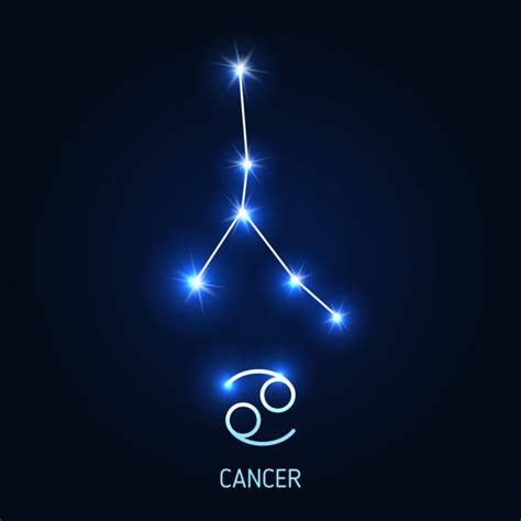 Cancer Zodiac Symbol