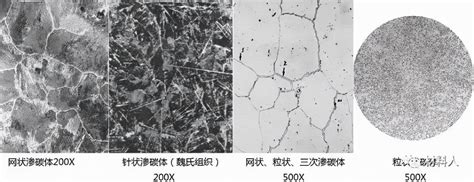 Ferrite, austenite, cementite, pearlite, bainite, Widmanstatten ...