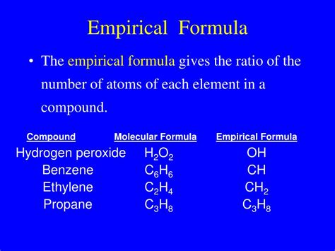 Ppt Empirical Formula Powerpoint Presentation Free Download Id 4697506