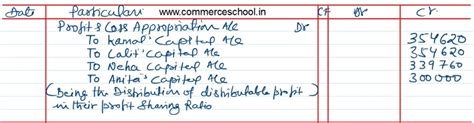 Isc Q Solution Of Fundamentals Of Partnership Firms Ts Grewal