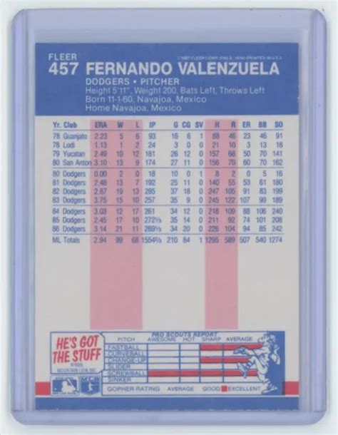 Fleer Fernando Valenzuela Los Angeles Dodgers Eur