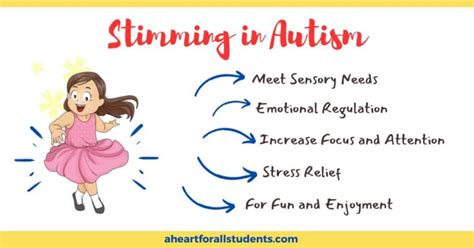 Stimming In Autism Why Autistic Kids Must Stim Freely A Heart For