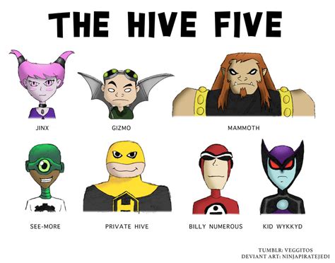 Teen Titans Series The Hive Five By Devin Skywalker On Deviantart